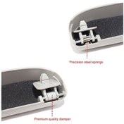 Resim Moly Yunboo Audi A1/a3/a4/a5/a6l/q3/q5 Otomobil Gözlük Kutusu, Gri Abs, Kurulum Aleti Dâhil 