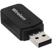 Resim opencart Yeni Opencart 3.5 Jack Usb To Wireless Aux Music Receiver(Çevirici) (4172) Kampanya!!! 
