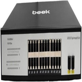 Resim Beek Yönetilemeyen Poe Switch 24 X 10/100/1000mbps Ieee802.3af/at Poe Port (PORT BAŞINA 30.8 WATT) 