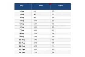 Resim Alaturka Mix Real Madri’d Şampiyonlar Ligi Final Ronaldo 2017/2018 Futbol Çocuk Forması 4’lü Set Forma 