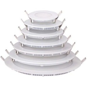 Resim CATA 12 Watt Panel Led Ct-5147 - Günışığı ışıkAlüminyum Kasa Beyaz 