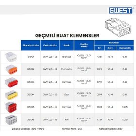 Resim Gwest Gw-2.5-4 Geçmeli Buat Klemens Kırmızı 1 Adet 