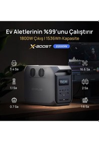 Resim EcoFlow - DELTA 3 1500 Taşınabilir Güç Kaynağı - 1500Wh Kapasite, 4x1800W (X-Boost 2400W) Çıkış 