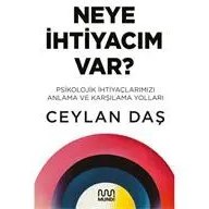 Resim Neye İhtiyacım Var 