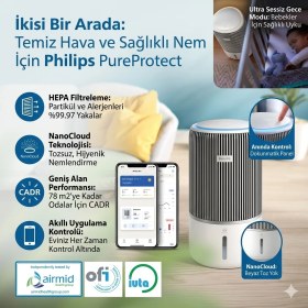 Resim Philips Geniş Alan Etkili 2'si 1 Arada Hava Temizleyici ve Nemlendirici Cihaz Yüksek Çekim Güçlü Aktif Karbon Filtreli Kuruluk ve Alerjen Önleyici 