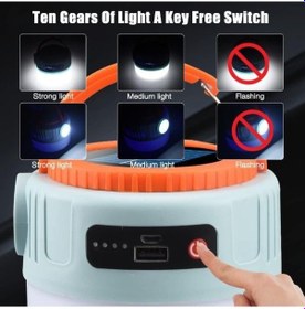 Resim Özfırat Pvc Yapı Solar Led Kamp Lambası Renkli 