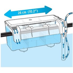 Resim Fluval Askı Yavruluk 