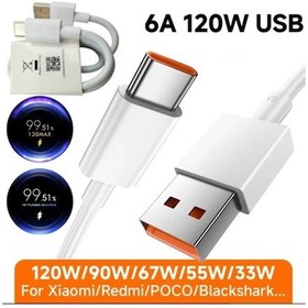 Resim 120w/90w/67w/55w/33w Type-c Turbo Şarj Destekli Hızlı Şarj Kablosu Typec Turbo Şarj Kablo Uyumlu03 
