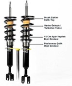 Resim Başaran Coilover Ford Focus 3 Uyumlu Coilover Ayarlı Amortisör 10 Cm 