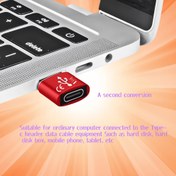 Resim Monokrom 7 Parça Set / Karışık Renk 6'lı Paket/Karmaşıklık 5’li USB C Dişi ile Erkek Adaptör: Type-C - USBA Şarj Dönüştürücüsü İçin, iPhone Samsung Note 20 S24S23 s22 , iPad Pro Uyumlu 