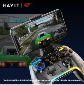 Resim Havit Gamenote G158bt Pro Transparan Rgb Gamepad Joystick 