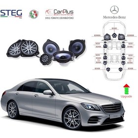 Resim Mercedes Benz S Serisi Steg İtaly Hoparlör Kiti 
