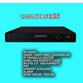 Resim 32 Kanal Ip Kamera Kayıt Cihazı 