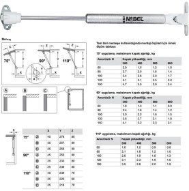 Resim Nobel Dolap Amortisörü Gazlı Piston Kapak Hidroliği 100N 27 cm 2'li Paket 