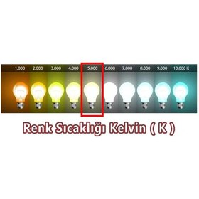 Resim Sentinel 12v 60w/55w H4 Halojen Beyaz Işık Ampul 5000k 1450 Lumen 