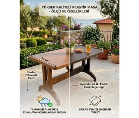 Resim Yonga concept 70X120 Katlanır Plastik Ayaklı Bahçe Balkon ve Teras Masası 