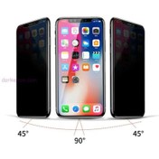 Resim Iphone13 Hayalet Mat Seramik Kırılmaz Ekran Koruyucu 