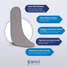 Resim Sanus 100 Model Memory Foam Topuk Dikeni Hava Yastıklı Ortopedik Tabanlık 