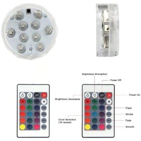 Resim Uzaktan Kumandalı Rgb Su Geçirmez Nargile Veya Su İçi Led Aydınla (528155800) 