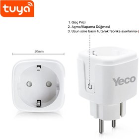 Resim YECO SP-16 Akıllı Priz, Wi-Fi Uyumlu, Telefonla Kontrol, 16A Akım Koruma, Enerji İzleme, 2 Adet 