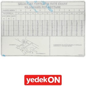 Resim AGCO Dekoratif Etiket - AGCO | N857596 