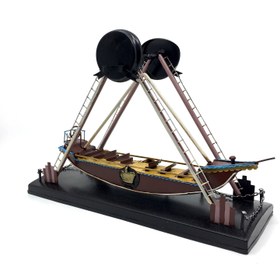 Resim Dekoratif Metal Lunapark Gondol Biblosu 