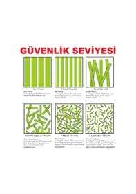 Resim Safecut 120 C Evrak İmha Makinesi 