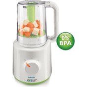 Resim Buharlı Pişirici ve Blender Wasabi (SCF870/22) Philips Avent