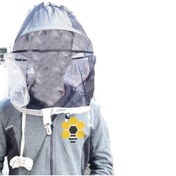 Resim Arıcı Süper Maske 