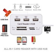 Resim 6 İn 1 Otg Kart Okuyucu Usb 2.0 Mikro Sd Mini Adaptör Tf Tip C Usb Flash Sürücü All İn 1 