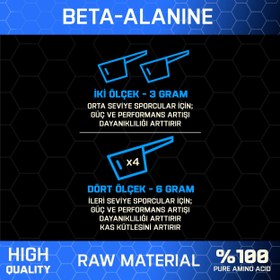 Resim Proftein Beta-Alanine 500g 