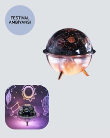 Resim Uzay Temalı Projeksiyonlu Nemlendirici Usb Güçlü Gece Lambası 