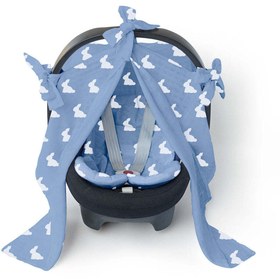 Resim Deux Lapins %100 Pamuk Puset ve Oto Koltuk Minderi - Mono Lapin Royal Blue 