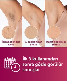 Resim Philips BRI950/00 Lumea Lazer Epilasyon IPL Tüy Alma Cihazı,ÇantaHEDİYELİ,Kablolu/Kablosuz Kullanım 