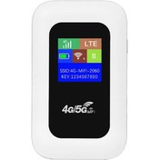 Resim 4g/5g Mobil Wıfı Yönlendirici 150 Mbps 4g Lte Mobil Wifi Hotspot 2500 Mah Araba G 
