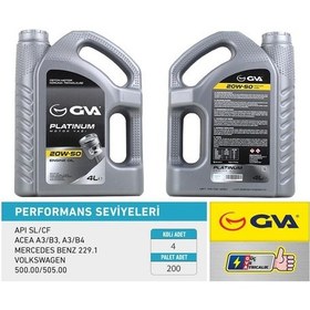 Resim Motor Yağı 20w50 4 Lt Platınum Mineral Apı Sl/cf 4 Adet 20w50 