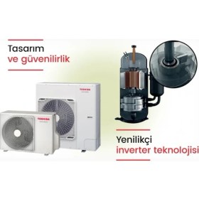 Resim Toshiba Haori Multi Split Klima Paket 2 (2 Iç + 1 Dış Ünite) Inverter A+++ Dekoratif Klima 