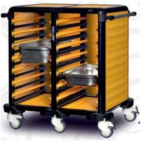 Resim Gastrolley İkili Gn Küvet Taşıma Arabası 75 2 Yanı+ Arka Kapalı 