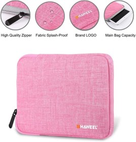 Resim Duxweel Ipad Air Uyumlu 4. Nesil 10.9" Premium Tablet Taşıma Çantası Su Ve Toz Geçirmez Kılıf 