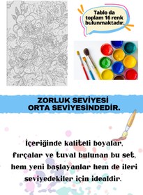 Resim Su'lepas Sayılarla Boyama Seti Numaralı Tuval Fırça Boya ÇİÇEK GOLD 40X50 Cm 