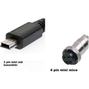 Resim YKA Nec Palmsecure Biyometrik Avuç Içi Damar Okuma Cihazı Kablosu 1.5 mt 