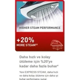 Resim Tefal Express Steam Max 2500 Watt Gücünde Hızlı Isınma Buharlı Ütü 
