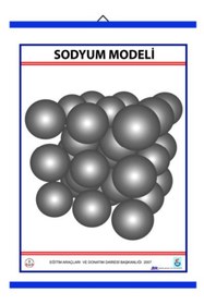 Resim Edulab Sodyum Modeli Levhası 