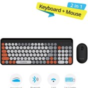 Resim Piranha 2381 Kablosuz Türkçe Q Klavye Ve Mouse Seti / Bluetooth & 2.4g / Windows - Macos/ios - Android 