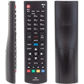 Resim LG 19lu400 Televizyon Kumandası 