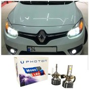 Resim Renault Fluence Sis Uzun Far Ampulü H16 Mono Yeni Seri Beyaz 