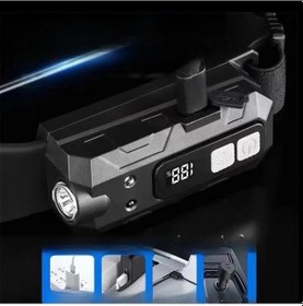 Resim Sensörlü Cob Xpg Led Kafa Lambası Wt-066 Diğer 