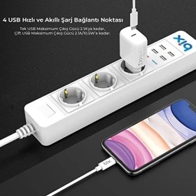 Resim Aesco Bix Bp-01 Yüksek Akım Korumalı Hızlı Şarj Özellikli 4 USB Bağlantı Noktası 3'lü Priz Paneli Amazon Alexa & Uyumlu Uzaktan Kontrol, Sesli Komut Özellikli Ev, Ofis Için Akıllı Priz 