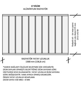 Resim Alurad Alüminyum Panel Radyatör Klasik 600X17 Dilim Ral 9010 Radyatör 