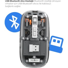 Resim Bluetooth Usb Çift Modlu Sessiz Mouse, Şeffaf Mıknatıslı Kapaklı, Type-c Şarjlı, Dpı Ayarlı, Kablosuz 10m Çekim Mesafeli, Masaüstü Kısayol Tuşlu, Taşınabilir Şarjlı Mouse Turuncu 